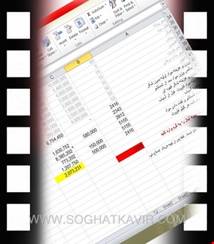 فایل برآورد مواد اولیه قاووت چهل گیاه اصیل کرمان